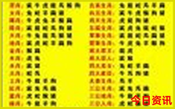 独克宗最出名的三个景点